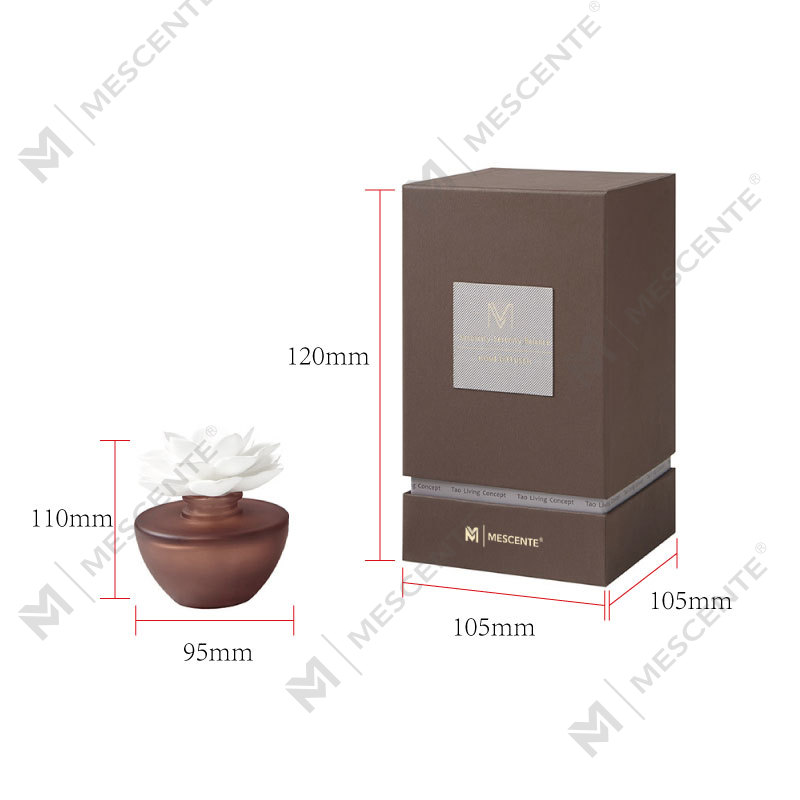 Witte bloem mini parfum aroma rietverspreiderolie, geur Thailand rietverspreiders cadeauset